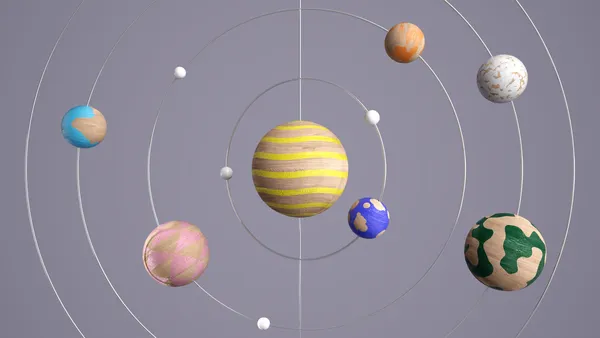 Planeten