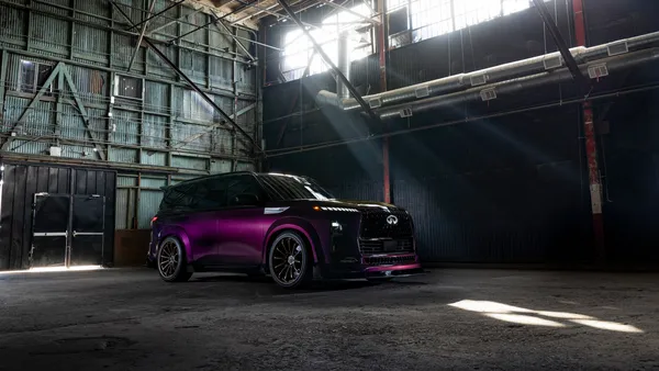 Performance-SUVs